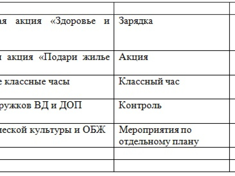 План работы МБОУ «Лицей №122» на 08.04-13.04.2024 г..